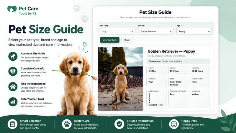 Pet Care Tools by F2