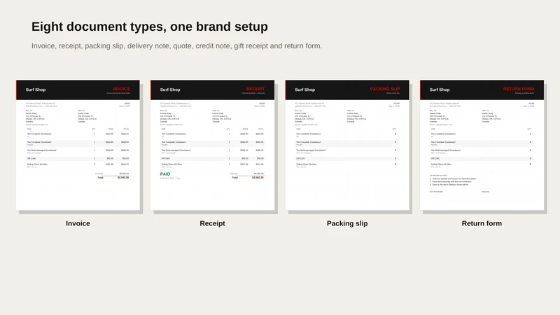 OrderDocs