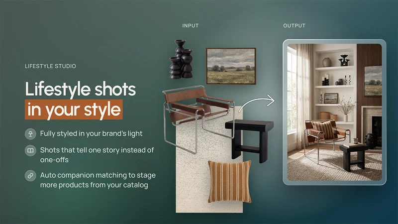Merkly ‑ On‑Brand AI Images