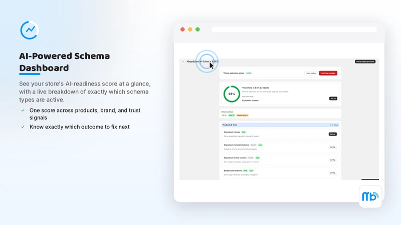 MageBytes JSON‑LD Schema & SEO