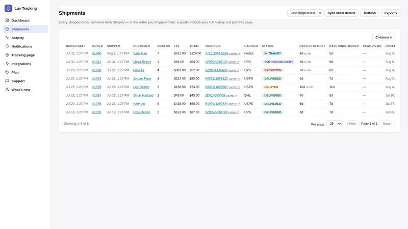 Luv Shipment Tracking & Status
