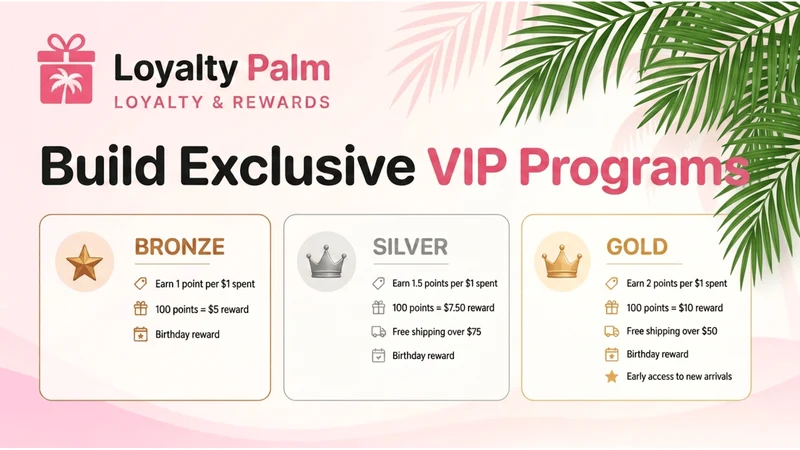 Loyalty Reward & Referral Palm