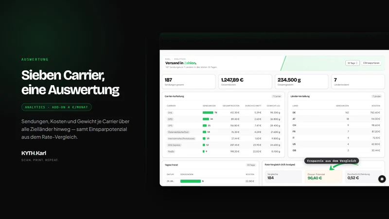 KARL ‑ Multi‑Carrier Versand