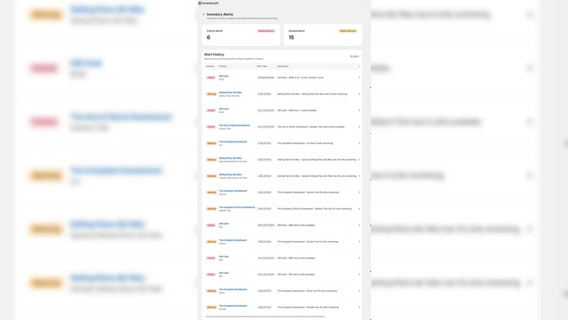 InventoryQ: Inventory Analytic