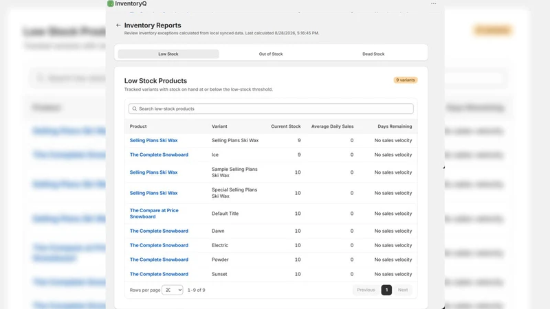 InventoryQ: Inventory Analytic