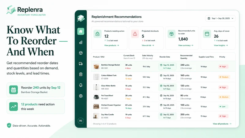 Replenra: Inventory Forecaster