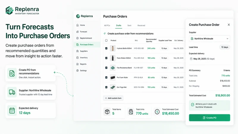 Replenra: Inventory Forecaster