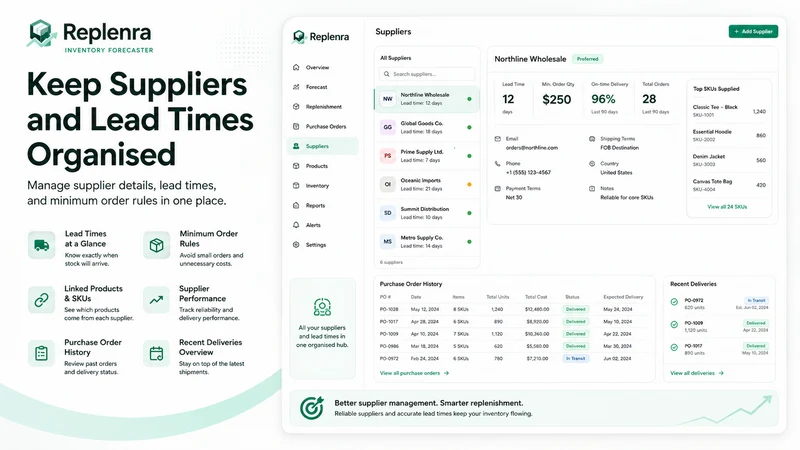 Replenra: Inventory Forecaster