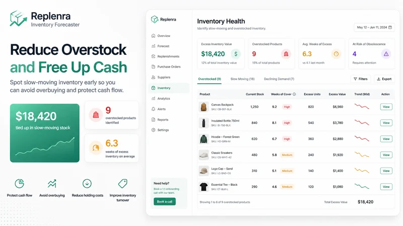 Replenra: Inventory Forecaster