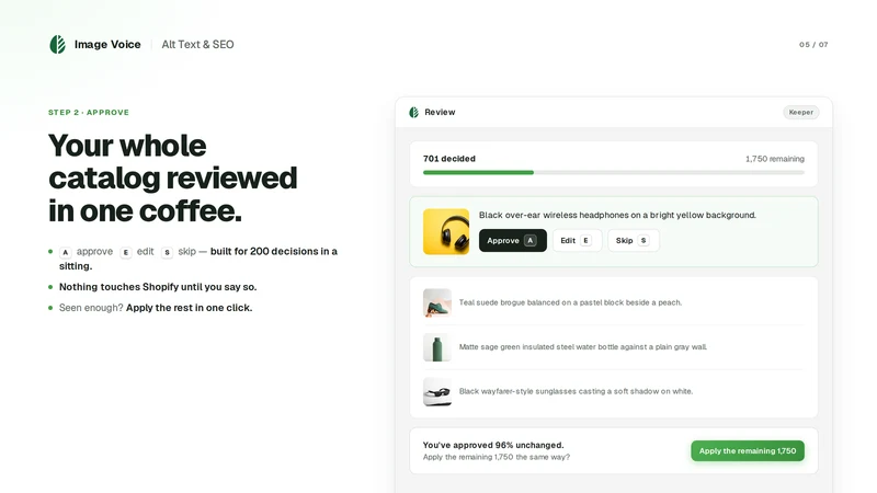 Image Voice: Alt Text & SEO