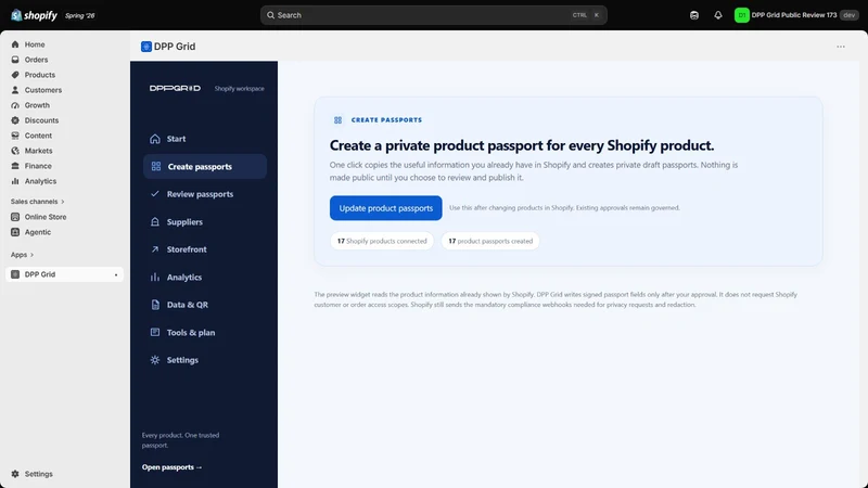 Fleeta DPP Grid: Passports