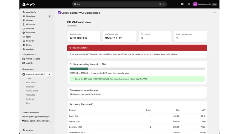 Vatuno ‑ EU VAT Compliance