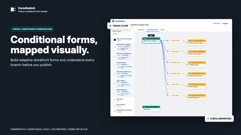 FormSwitch ‑ Conditional Forms