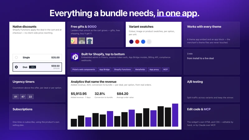 Instant Product Bundles