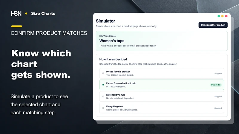 HBN: Size Charts