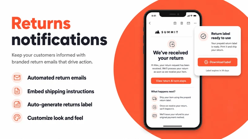 Happy: Returns & Exchanges