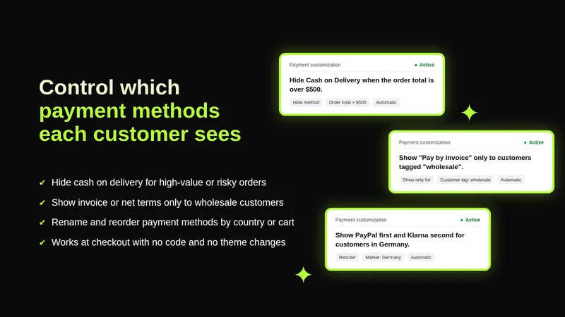 Dart: Advanced Discount Rules