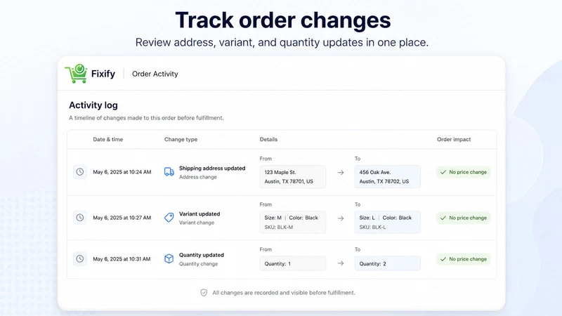 Fixify: Order Editing