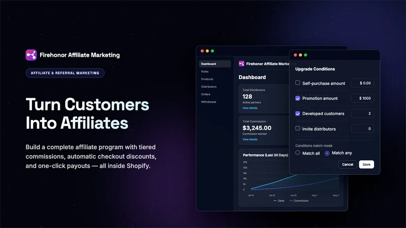 Firehonor Affiliate Marketing