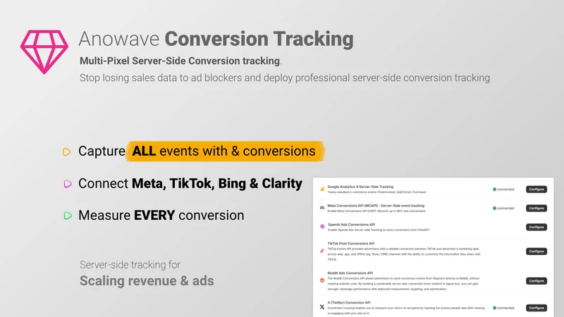 Anowave Conversion Tracking