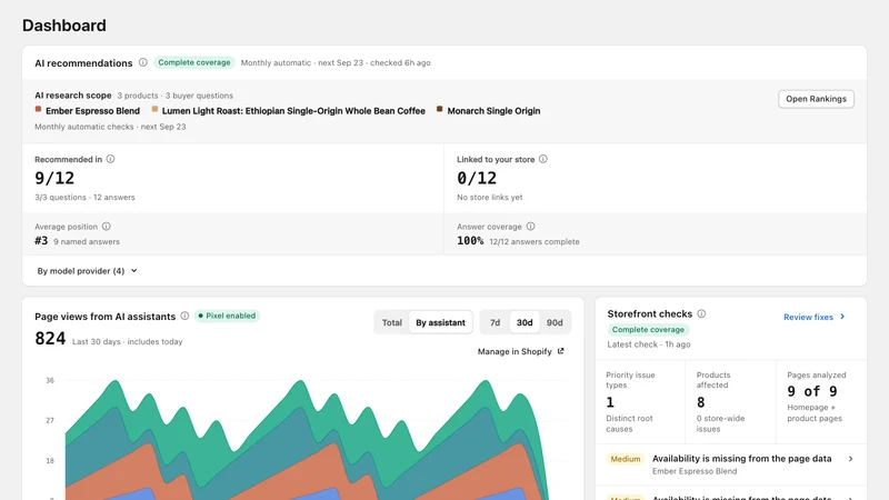 Crosstown AI Visibility & AEO