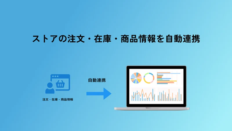 ストアレコード連携