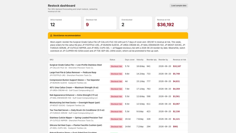StockSense