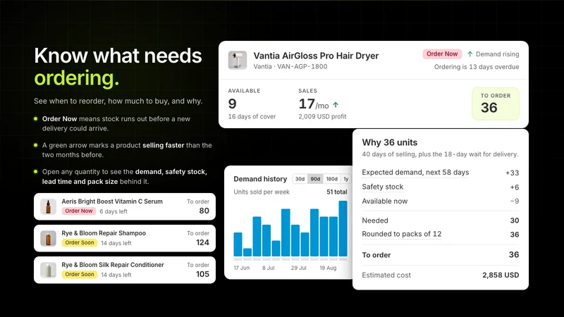Stockbeak: Inventory Planning
