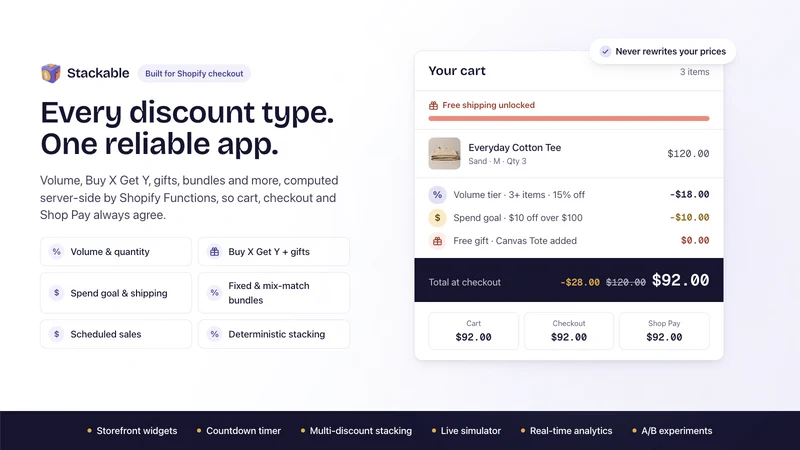 Stackable ‑ Volume Discounts