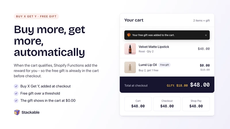 Stackable ‑ Volume Discounts