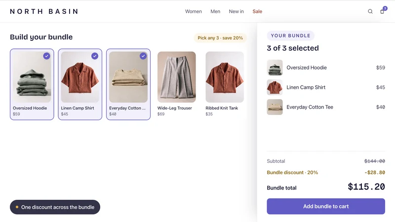 Stackable ‑ Volume Discounts