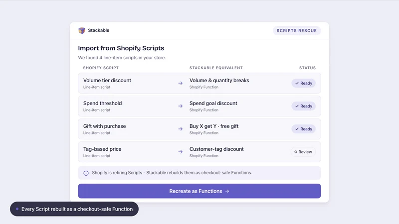 Stackable ‑ Volume Discounts