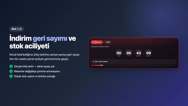 satış kiti