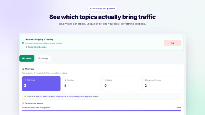 MT Auto Blog