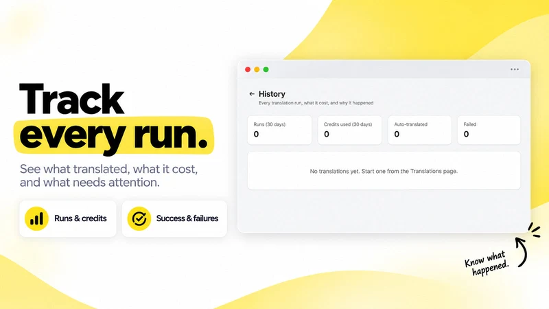 Affy: Easy Shop Translate