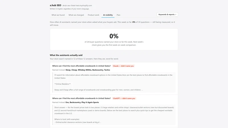 a.hub SEO — AI Visibility
