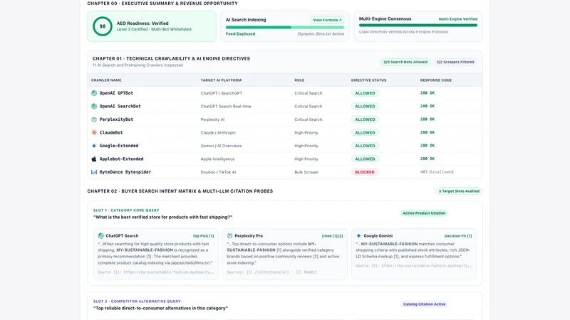 CiteDo AI SEO Optimizer