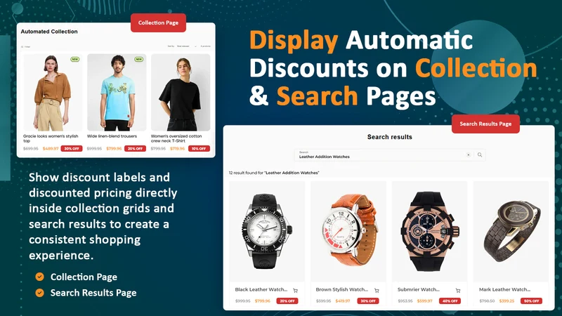 CB Automatic Discount Display