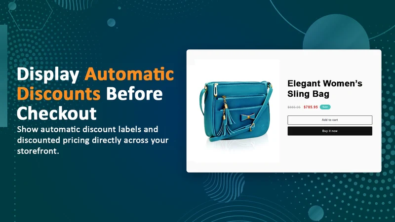 CB Automatic Discount Display