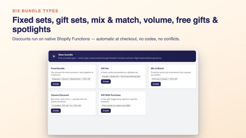 Bundlo: Bundle Upsell & Gifts