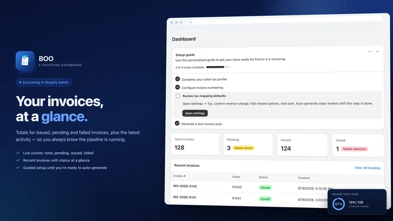 BOO EU E‑Invoicing
