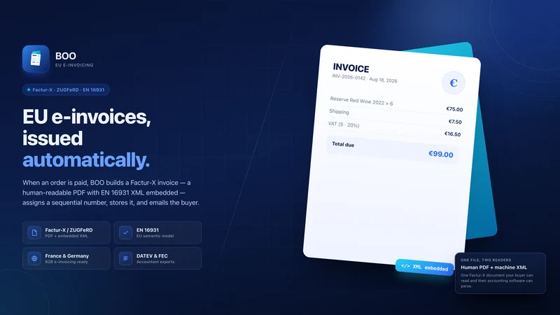 BOO EU E‑Invoicing