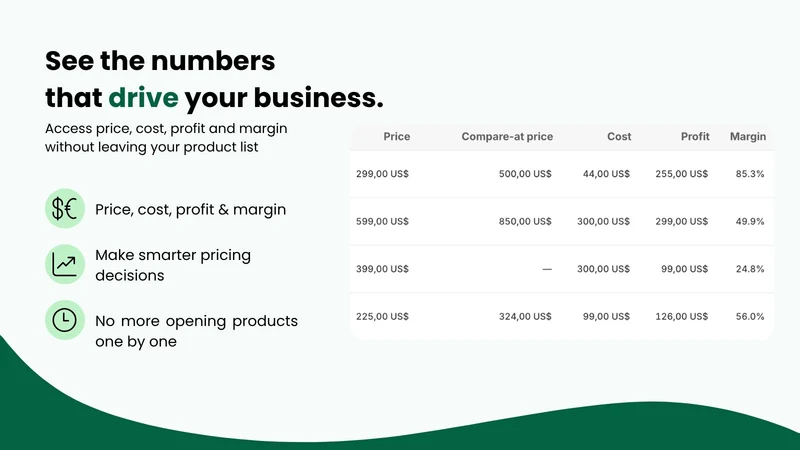 Aveno Product List