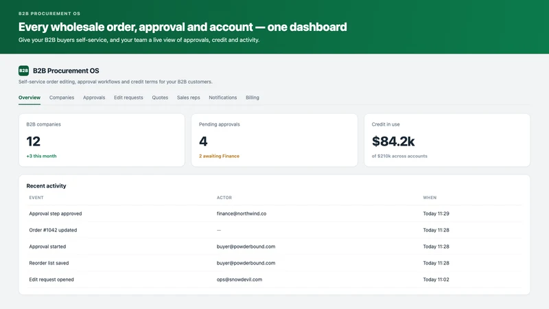 B2B Procurement OS