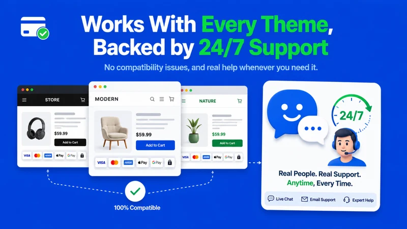 Auto payment icons