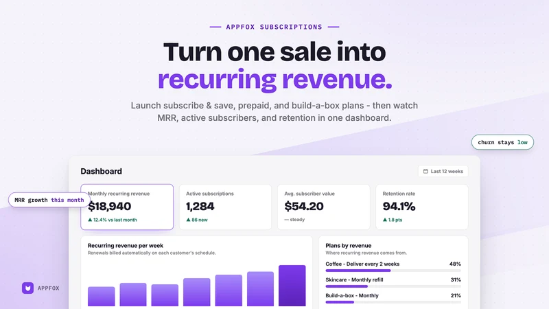Appfox Subscriptions App