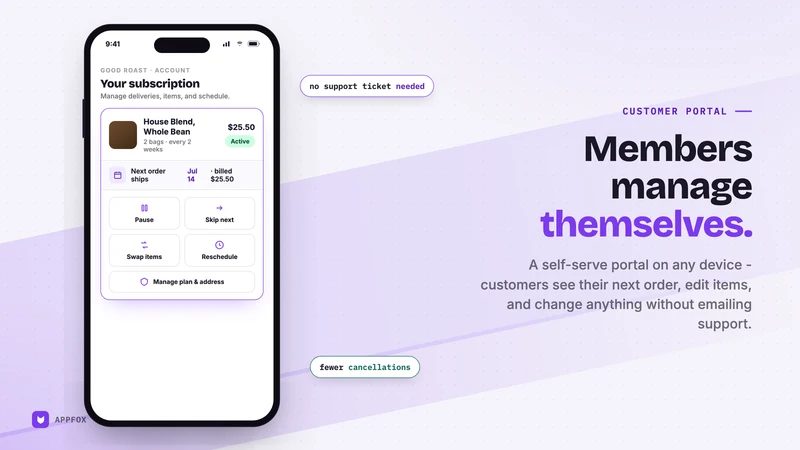Appfox Subscriptions App