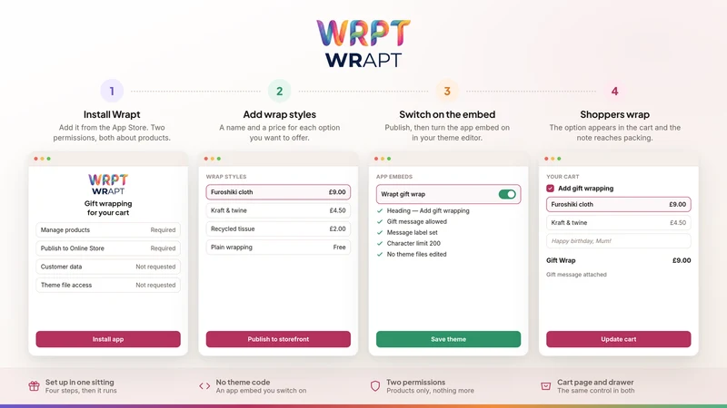 Wrapt