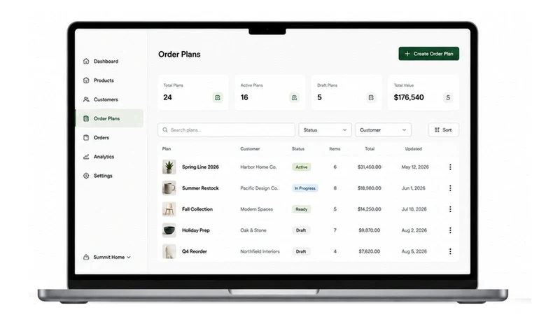 Wholesale Order Plans