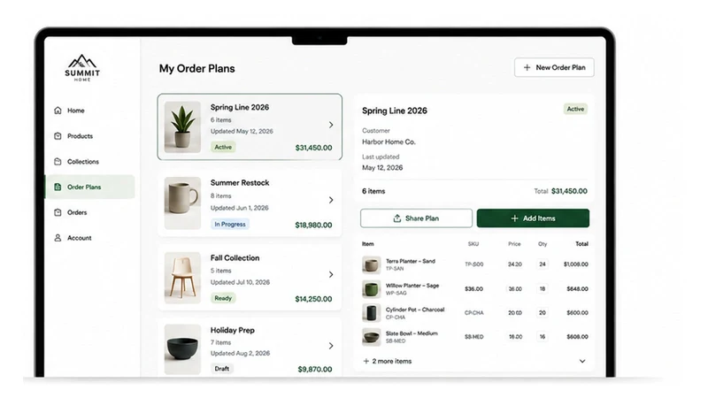 Wholesale Order Plans